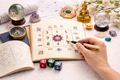Unlock Your Birth Chart Energy with the Power of the Lo Shu Grid-