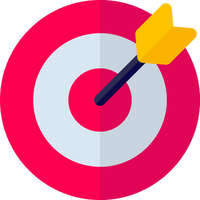 Clarity of goals
